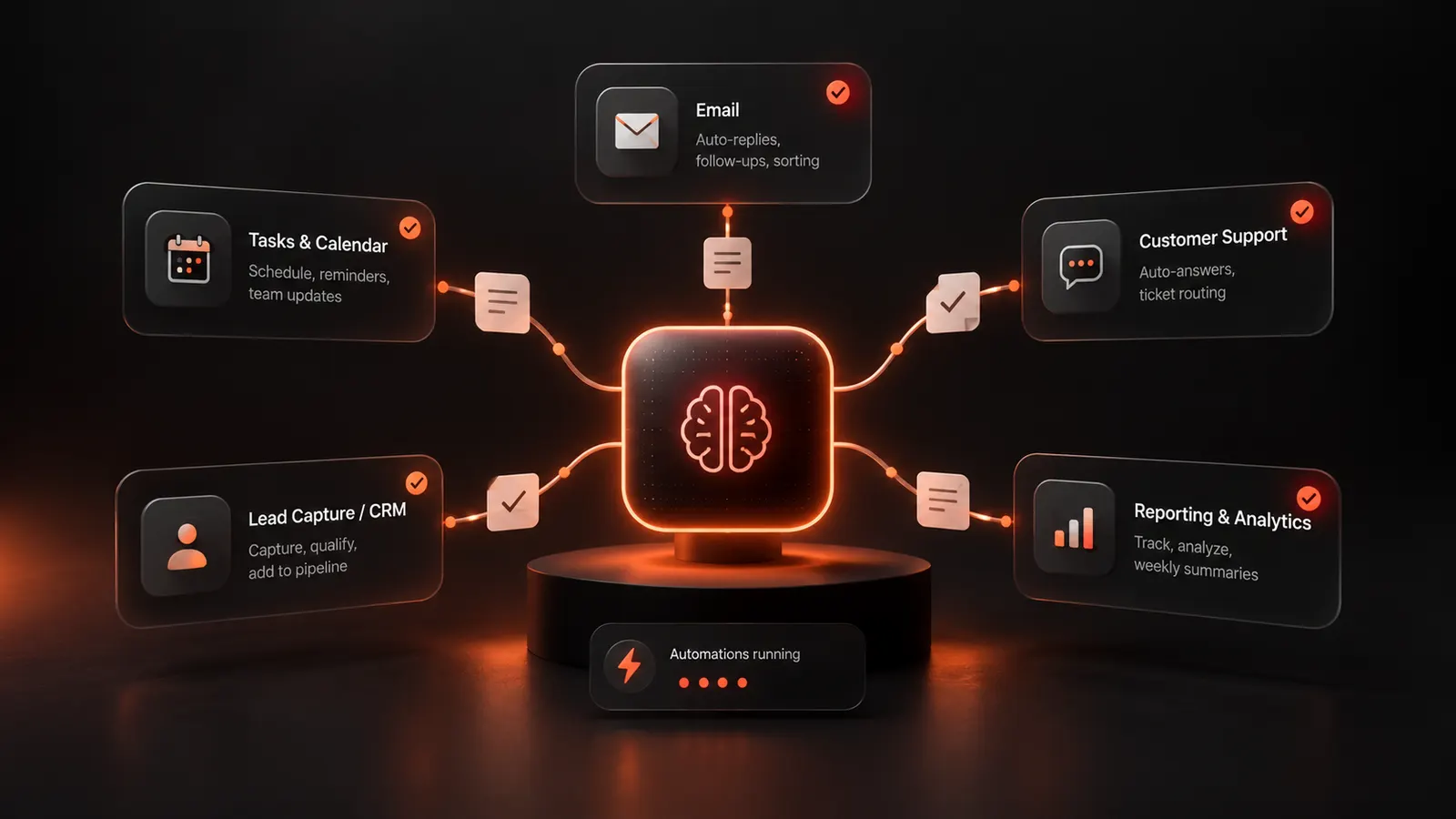 AI automations every small team should steal