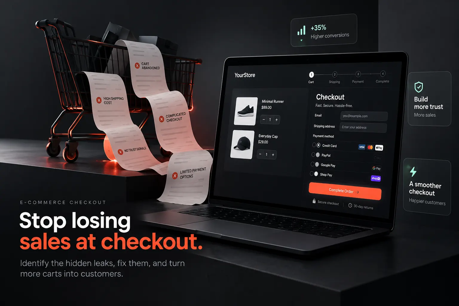 E-commerce checkout: the leaks that cost you sales